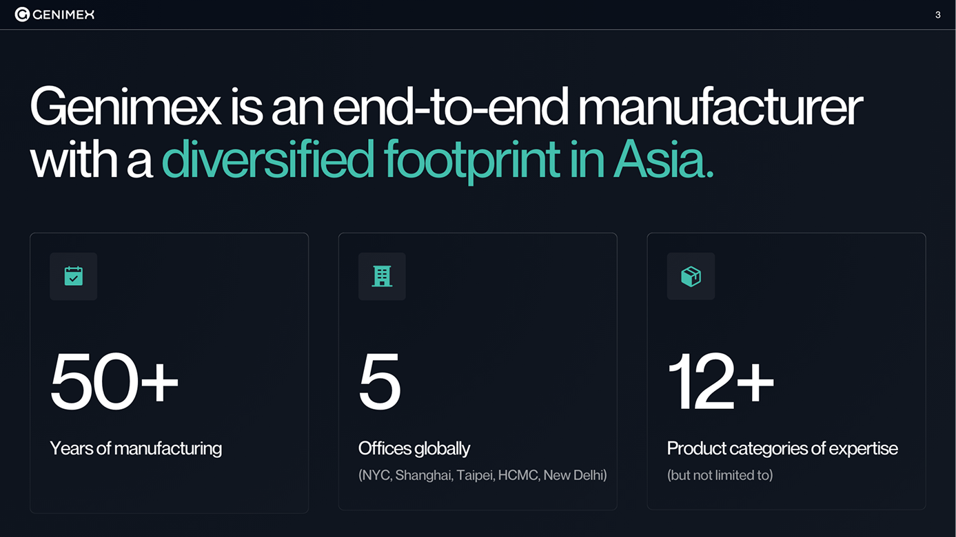 Genimex about page with company stats and global manufacturing footprint
